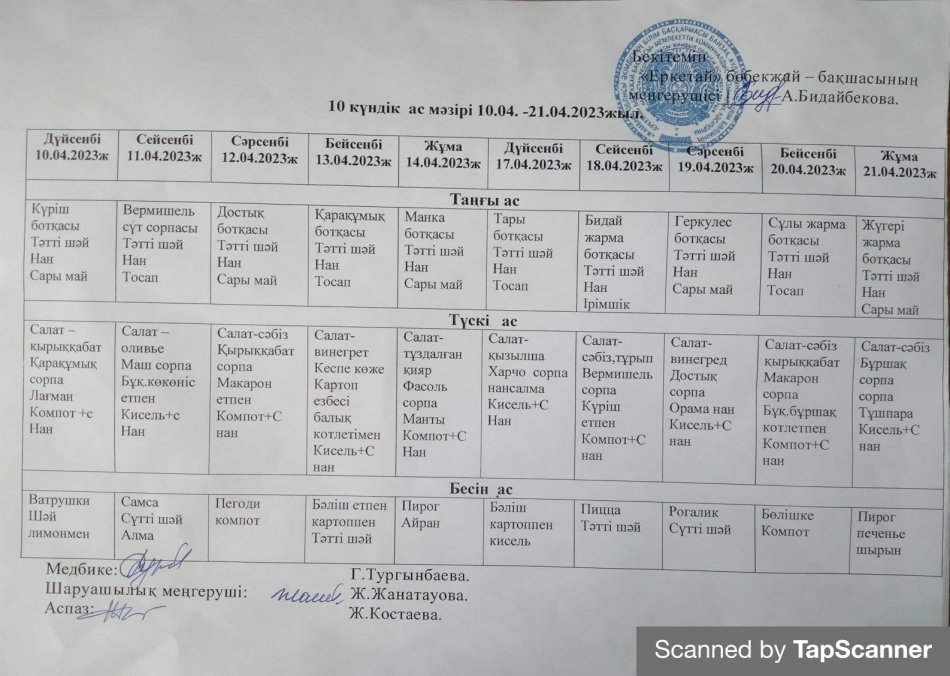 10.04.2023 ж-21.04.2023 жыл Он күндік ас мәзірі