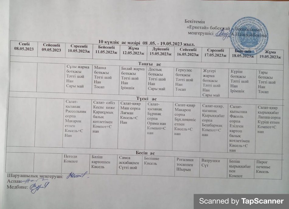 08.05.2023 ж-19.05.2023 ж Он күндік ас мәзірі