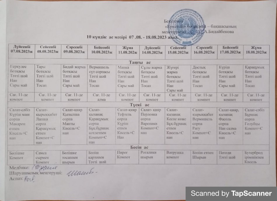 10 күндік ас мәзірі 07.08-18.08.2023 жыл