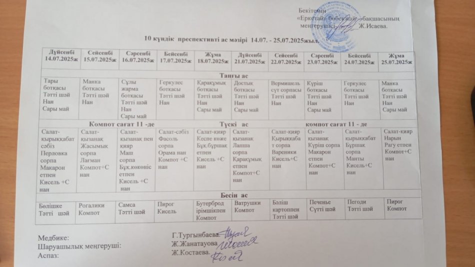 Он күндік ас мәзірі