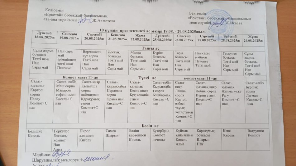 Он күндік ас мәзірі