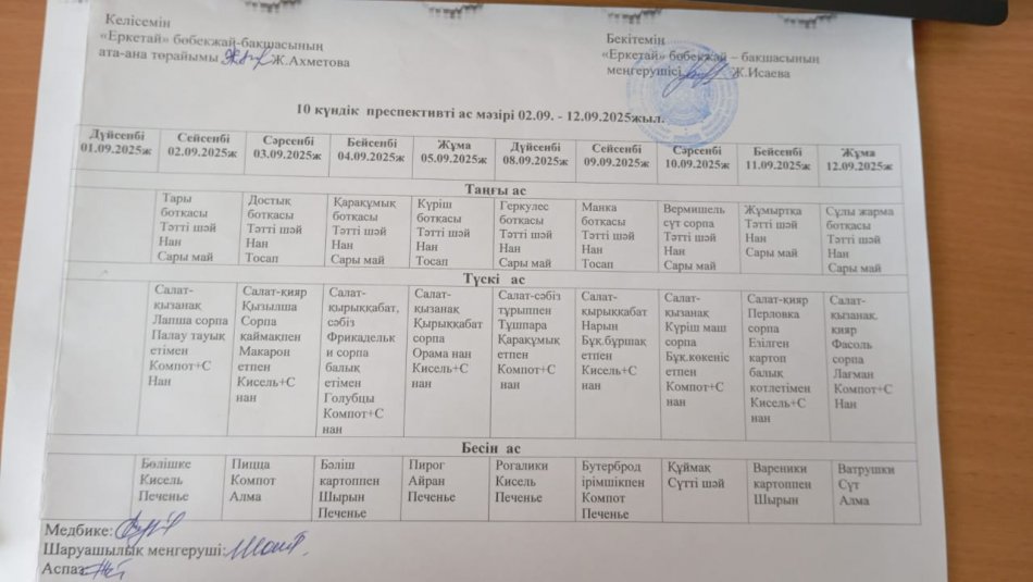 Он күндік ас мәзірі