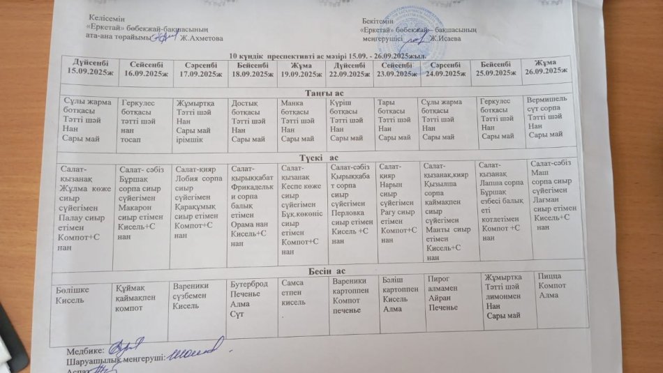 Он күндік ас мәзірі