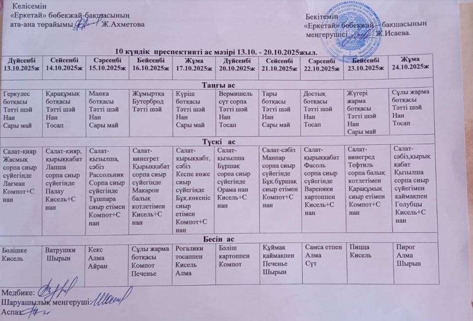 Он күндік ас мәзірі