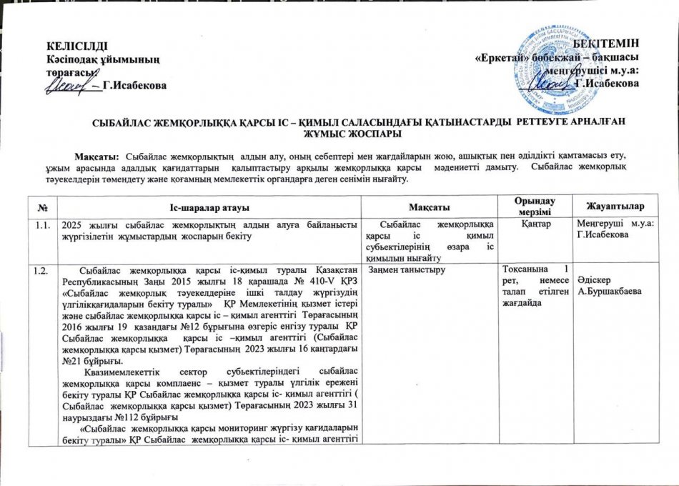 Сыбайлас жемқорлыққа қарсы іс-қимыл саласындағы қатынастарды реттеуге арналған жұмыс жоспары