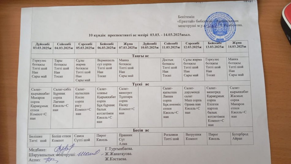 Он күндік ас мәзірі