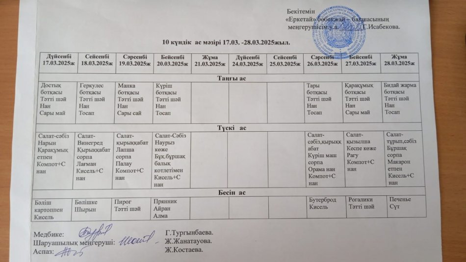 Он күндік ас мәзірі