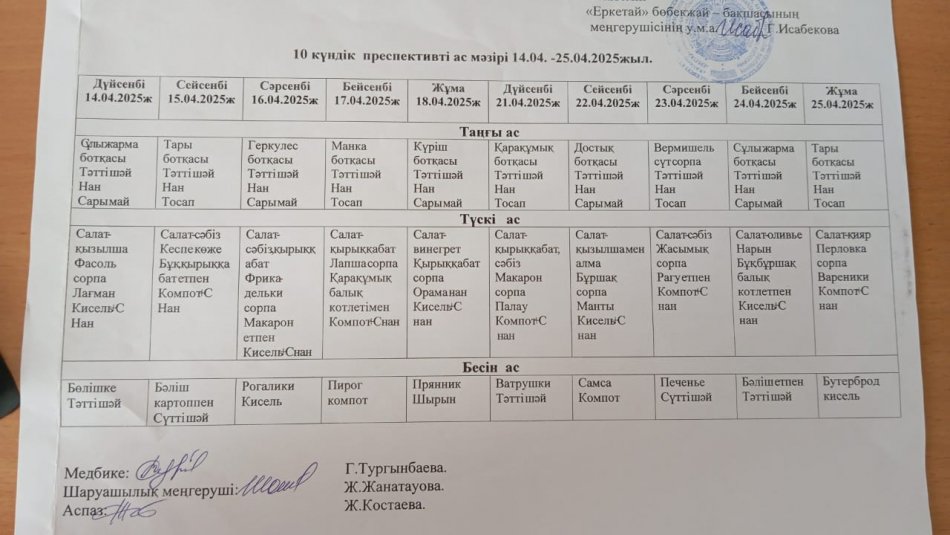 Он күндік ас мәзірі