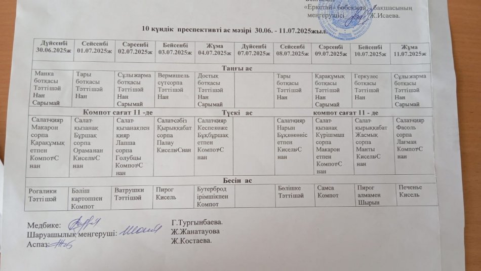 Он күндік ас мәзірі