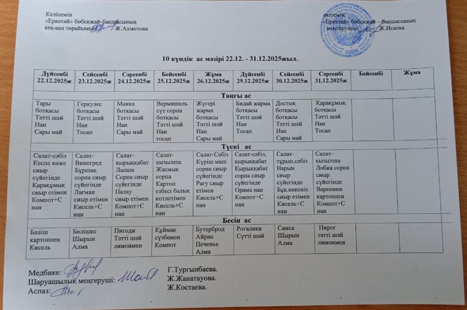 Он күндік ас мәзірі