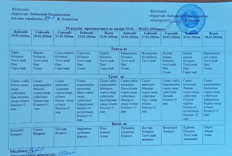 Он күндік ас мәзірі