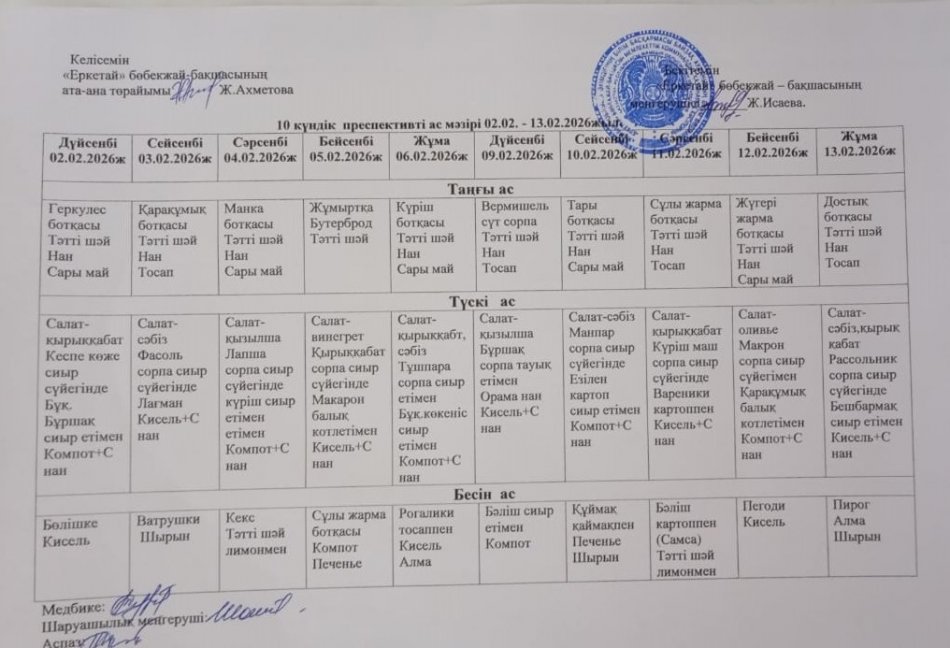 Он күндік ас мәзірі