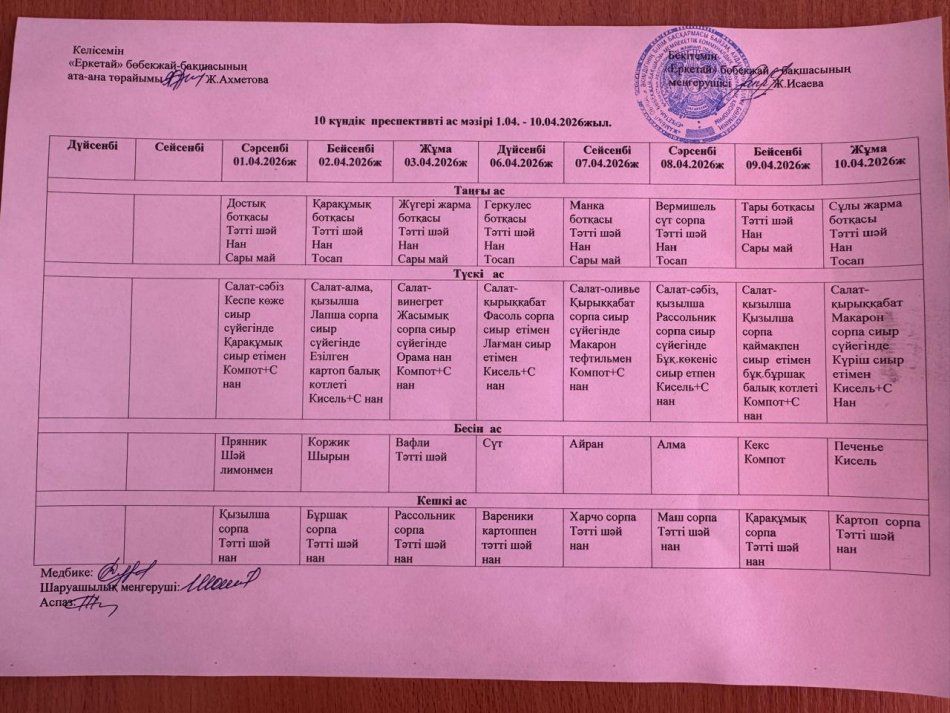 он күндік ас мәзірі